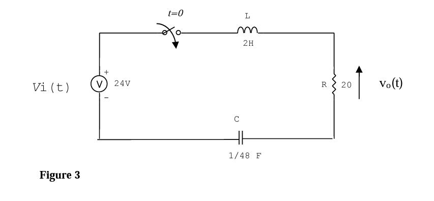 Solved Analyze the Step response of the Series RLC circuit | Chegg.com