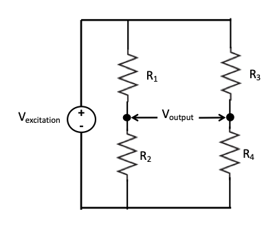 Solved Part A: Create a resistor bridge using four 10 kW | Chegg.com