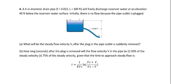 Solved A 4-in-diameter drain pipe (f = 0.022, L = 300 ft) | Chegg.com