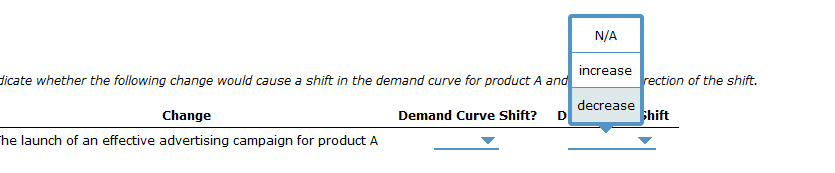Solved ate whether the following change would cause a shift | Chegg.com