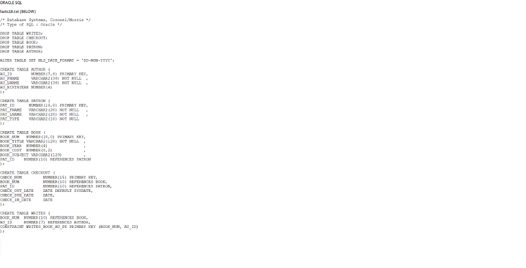 Assignment 4 SQL Total points: 50 All problems are | Chegg.com