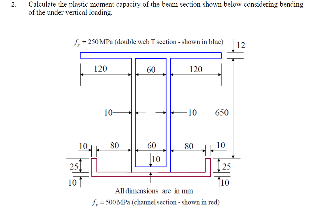 Plastic Moment Capacity Of Steel Beam The Best Picture Of Beam