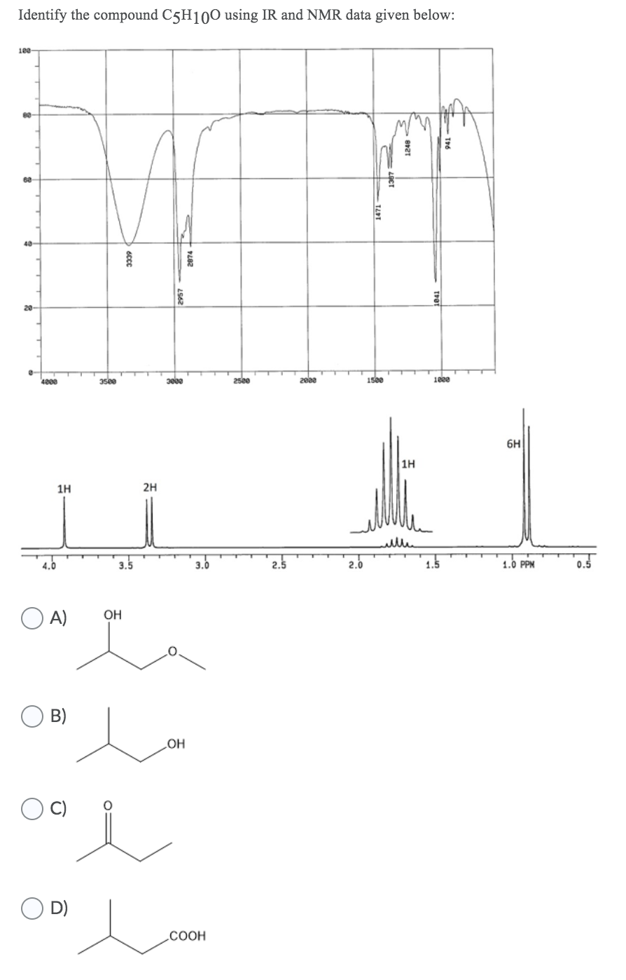 Solved Identify the compound C5H100 using IR and NMR data Chegg com
