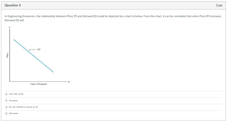 answered: price e d₂ quantity d do d₁ in the... Solved Question 5 3 pts In Engineering Economics, the | Chegg.com