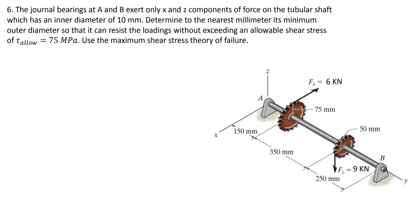 Solved 6. The journal bearings at A and B exert only x and z | Chegg.com