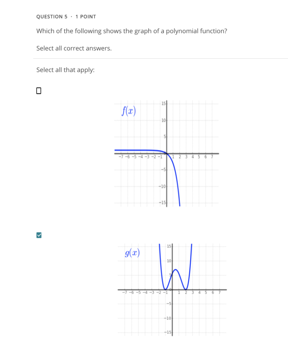 Solved Question 5 . 1 Point Which Of The Following Shows The 