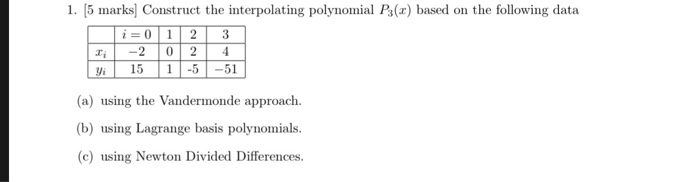 Solved 1. [5 marks] Construct the interpolating polynomial | Chegg.com