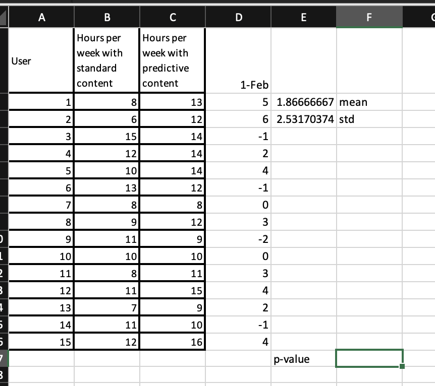 solved-i-got-as-far-as-putting-the-information-in-excel-but-chegg