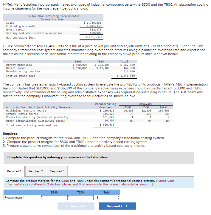 Solved Hi-Tek Manufacturing. Incorporated, makes two types | Chegg.com