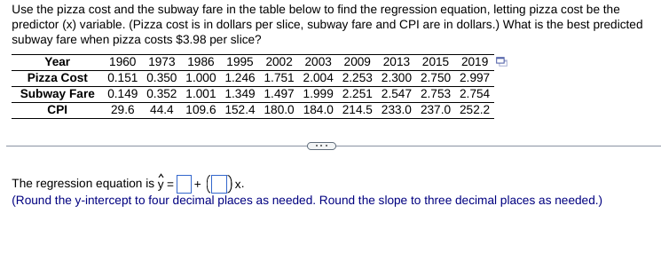 Use the pizza cost and the subway fare in the table below to find the regression equation, letting pizza cost be the predicto