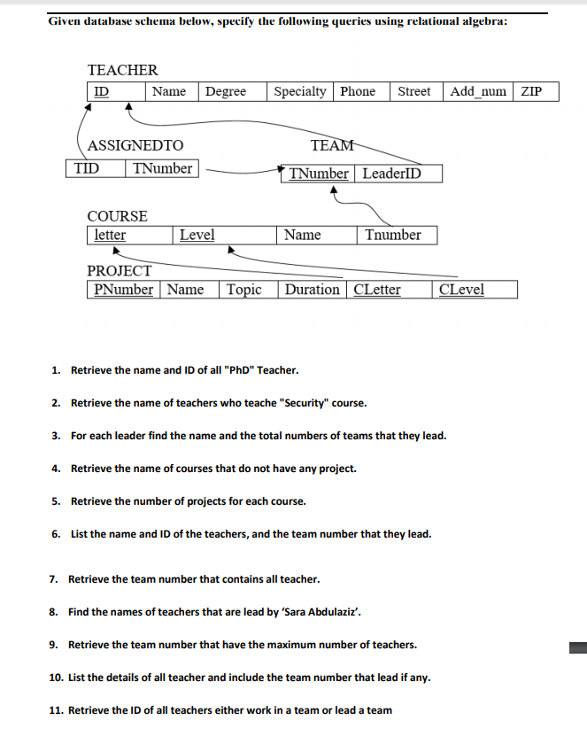 Solved Given database schema below, specify the following | Chegg.com
