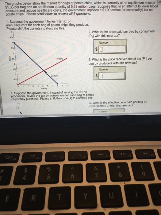 Solved The graphs below show the market for bags of potato