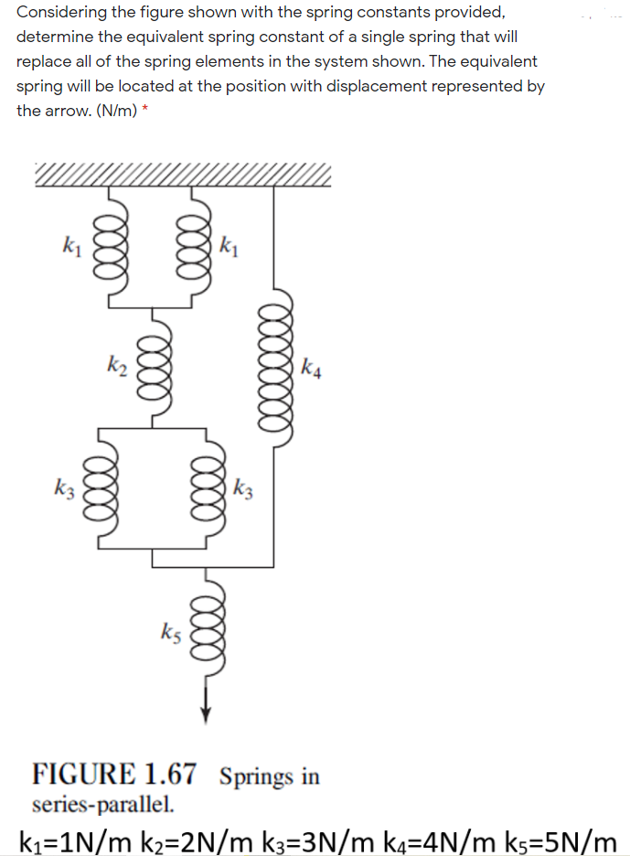 Solved Considering The Figure Shown With The Spring | Chegg.com