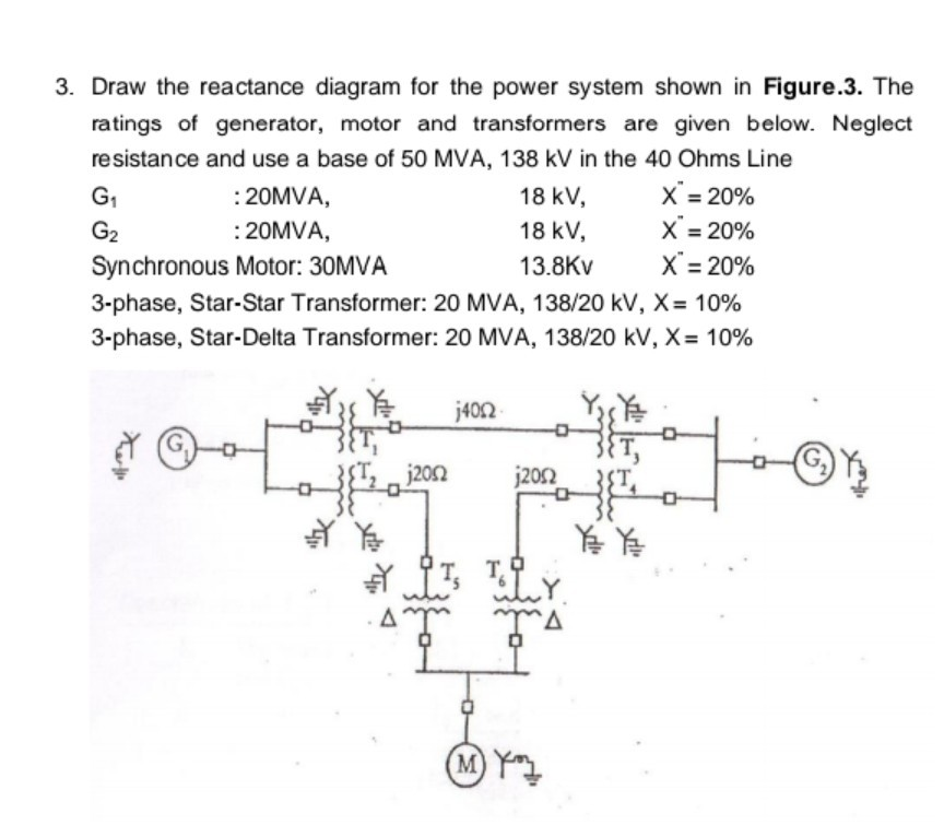 Solved G 3. Draw the reactance diagram for the power system | Chegg.com