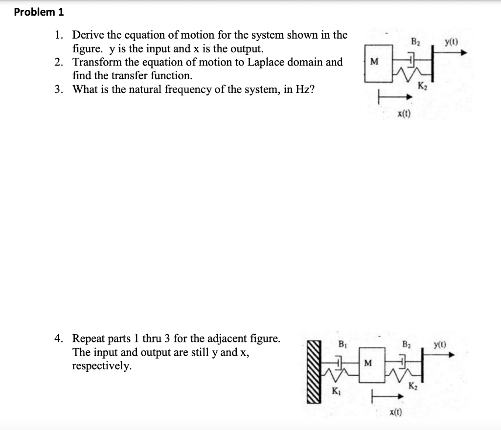 Solved Problem 1 B2 Y(0) 1. Derive The Equation Of Motion | Chegg.com