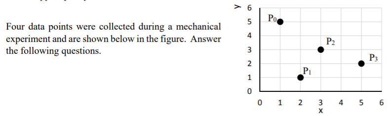 Solved Problem 2. Parametric Curve Design (3 points). For | Chegg.com