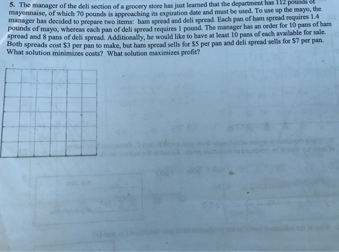 Solved The manager of the deli section of a grocery store