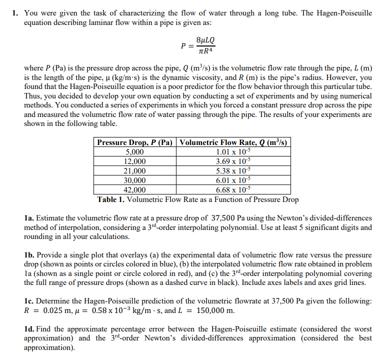 solved-problem-4-characterizing-a-system-from-its-chegg