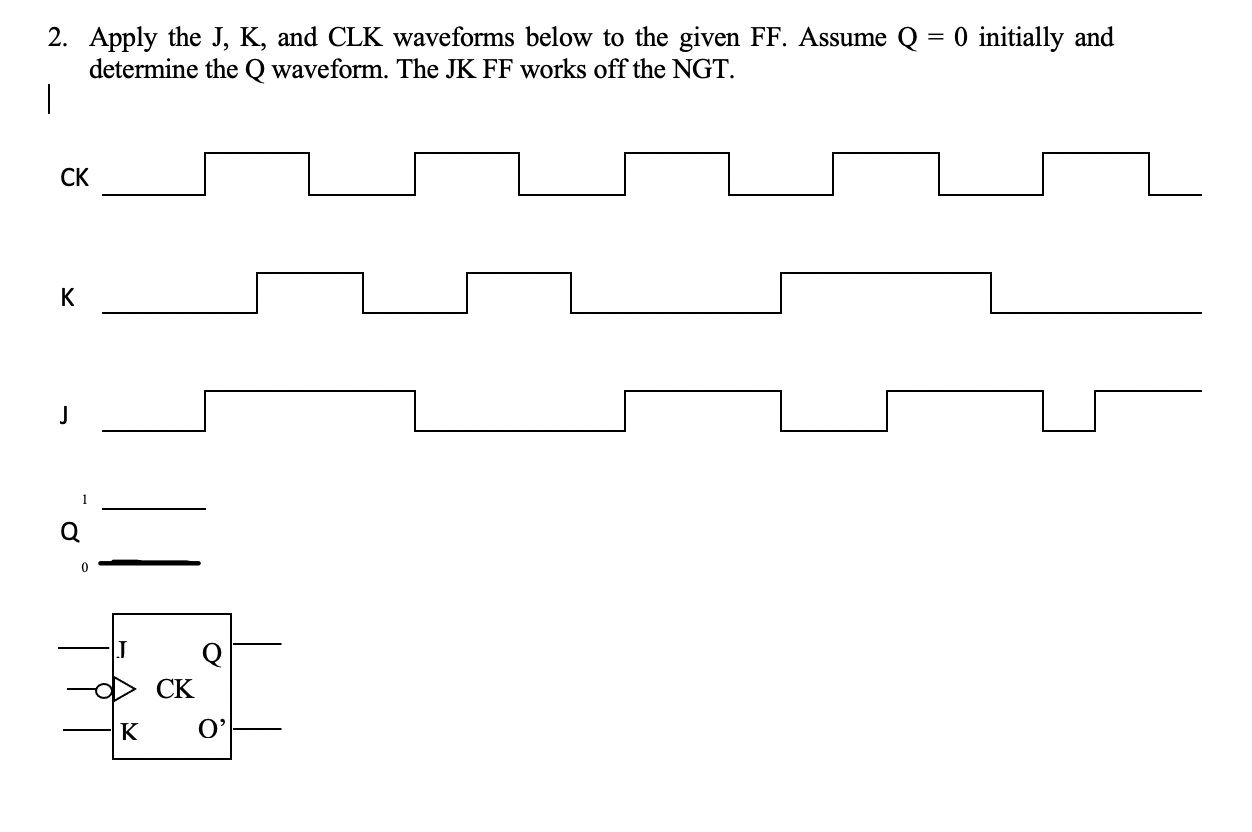 Solved 2. Apply the J, K, and CLK waveforms below to the | Chegg.com