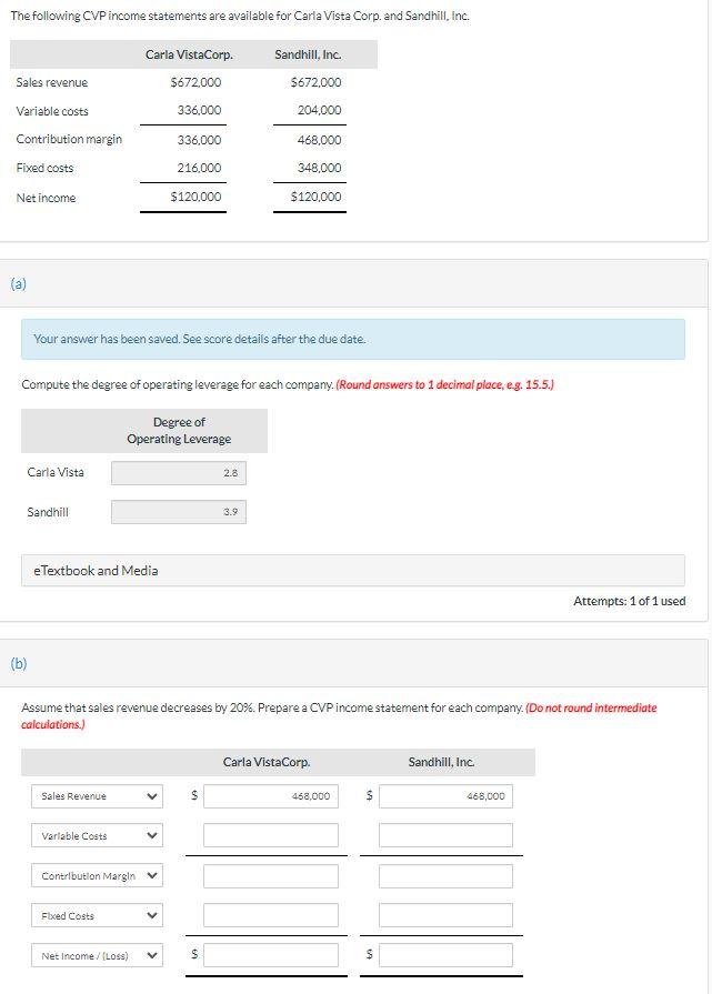 Solved The following CVP income statements are available for | Chegg.com