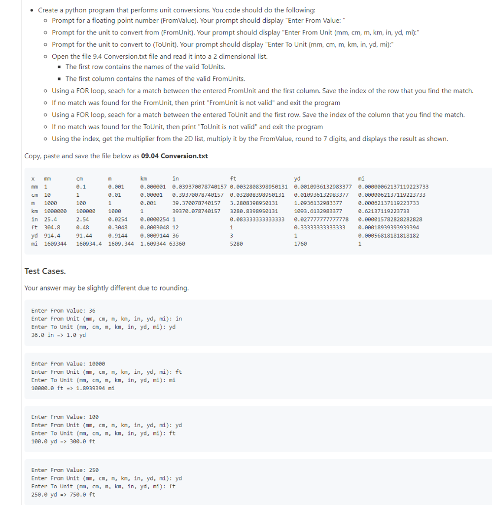 Create A Python Program That Performs Unit Chegg Com