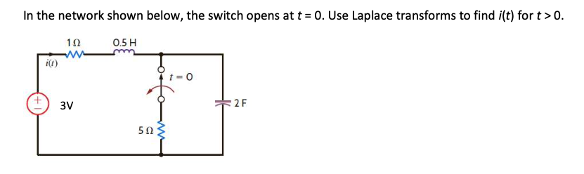 Solved In the network shown below, the switch opens at t= 0. | Chegg.com