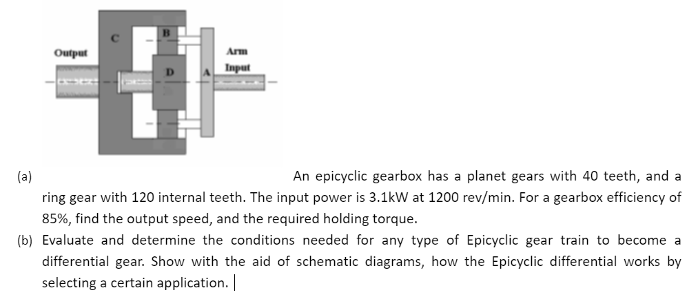 Solved Output Arm Input (a) An epicyclic gearbox has a | Chegg.com