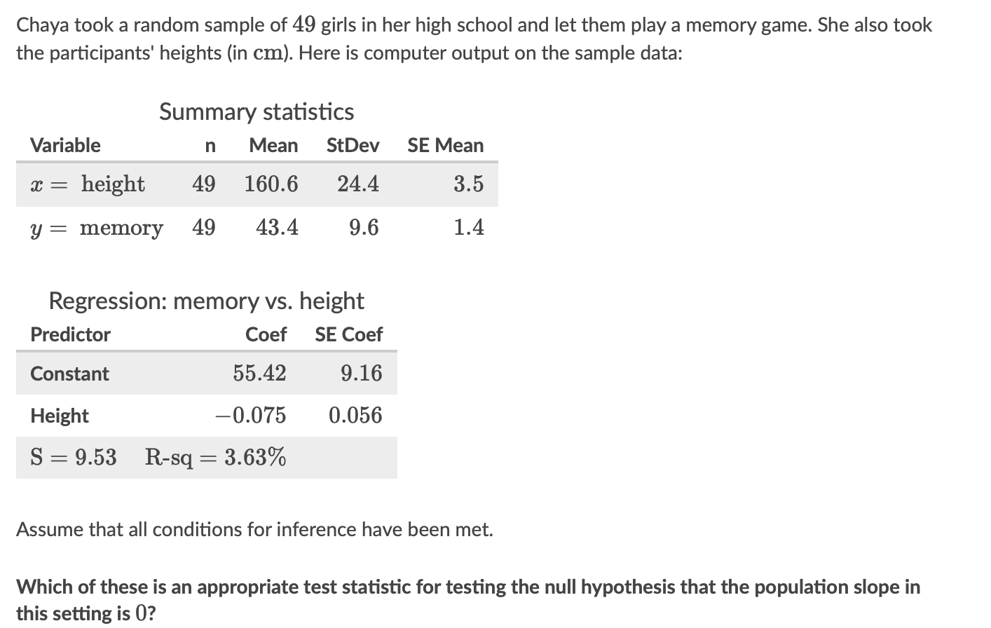 Solved Chaya took a random sample of 49 girls in her high | Chegg.com