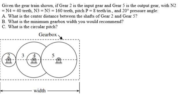 Solved Given the gear train shown, if Gear 2 is the input | Chegg.com