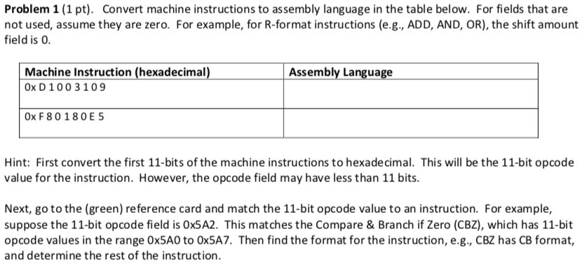 Solved Problem 1 (1 pt). Convert machine instructions to | Chegg.com