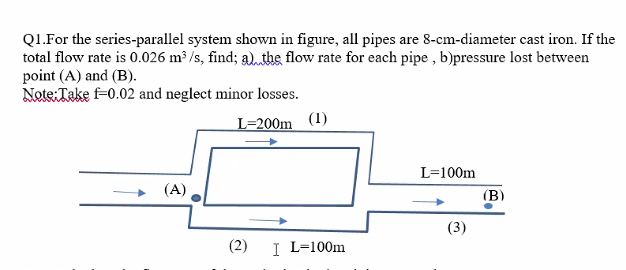 Solved Q1.For The Series-parallel System Shown In Figure, | Chegg.com