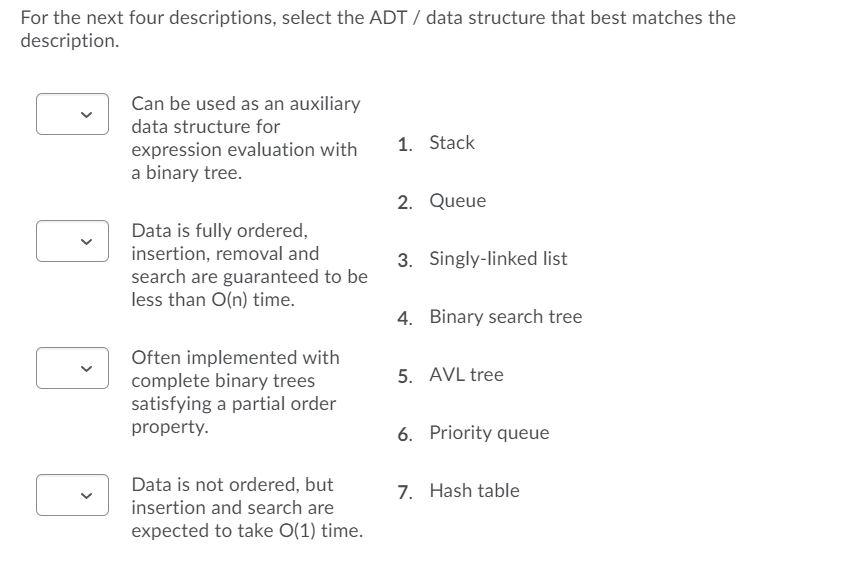 Solved For the next four descriptions, select the ADT / data | Chegg.com