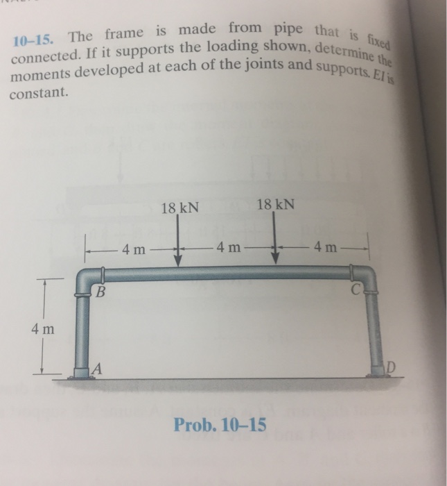 Solved 10-15. The frame is made from pipe that connected. If | Chegg.com