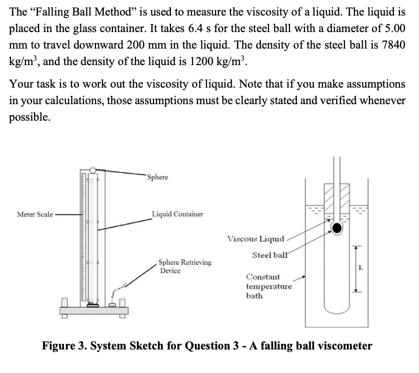 Solved The "Falling Ball Method" is used to measure the | Chegg.com