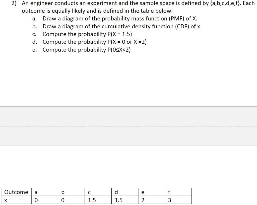 Solved 2) An engineer conducts an experiment and the sample | Chegg.com