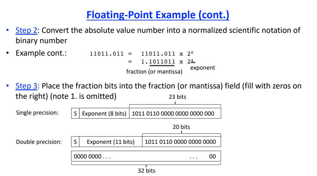 Solved Follow the example in Lecture 20 and the textbook and | Chegg.com