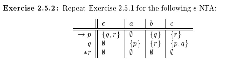 Solved Exercise 2 5 1 Consider The Following E Nfa Hr Chegg Com