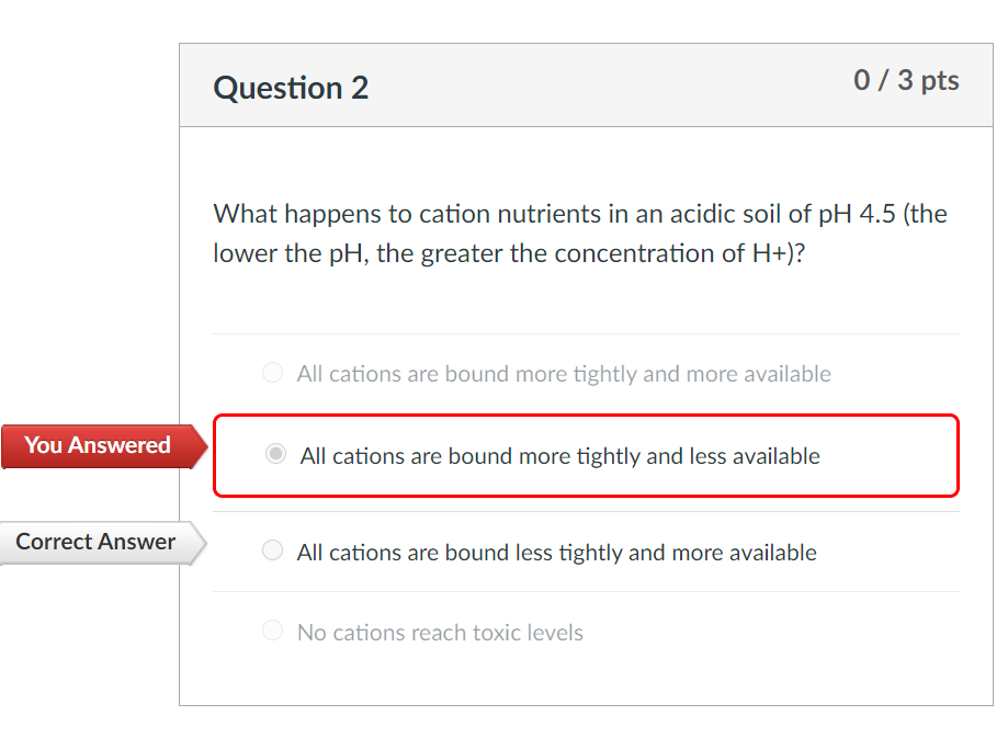 Solved Can someone explain why ALL the wrong answers are | Chegg.com