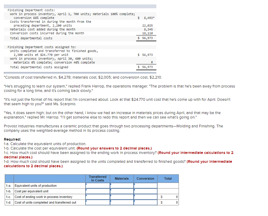 Solved $ 8,493 Finishing Department costs: Work in process | Chegg.com