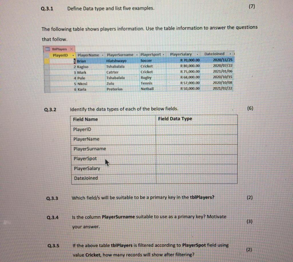 Solved 7 Q.3.1 Define Data type and list five examples. (7) | Chegg.com