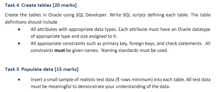 Solved Task 4 Create tables [20 marks] Create the tables in | Chegg.com