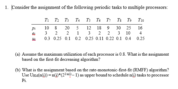 Solved 1. Consider The Assignment Of The Following Periodic | Chegg.com