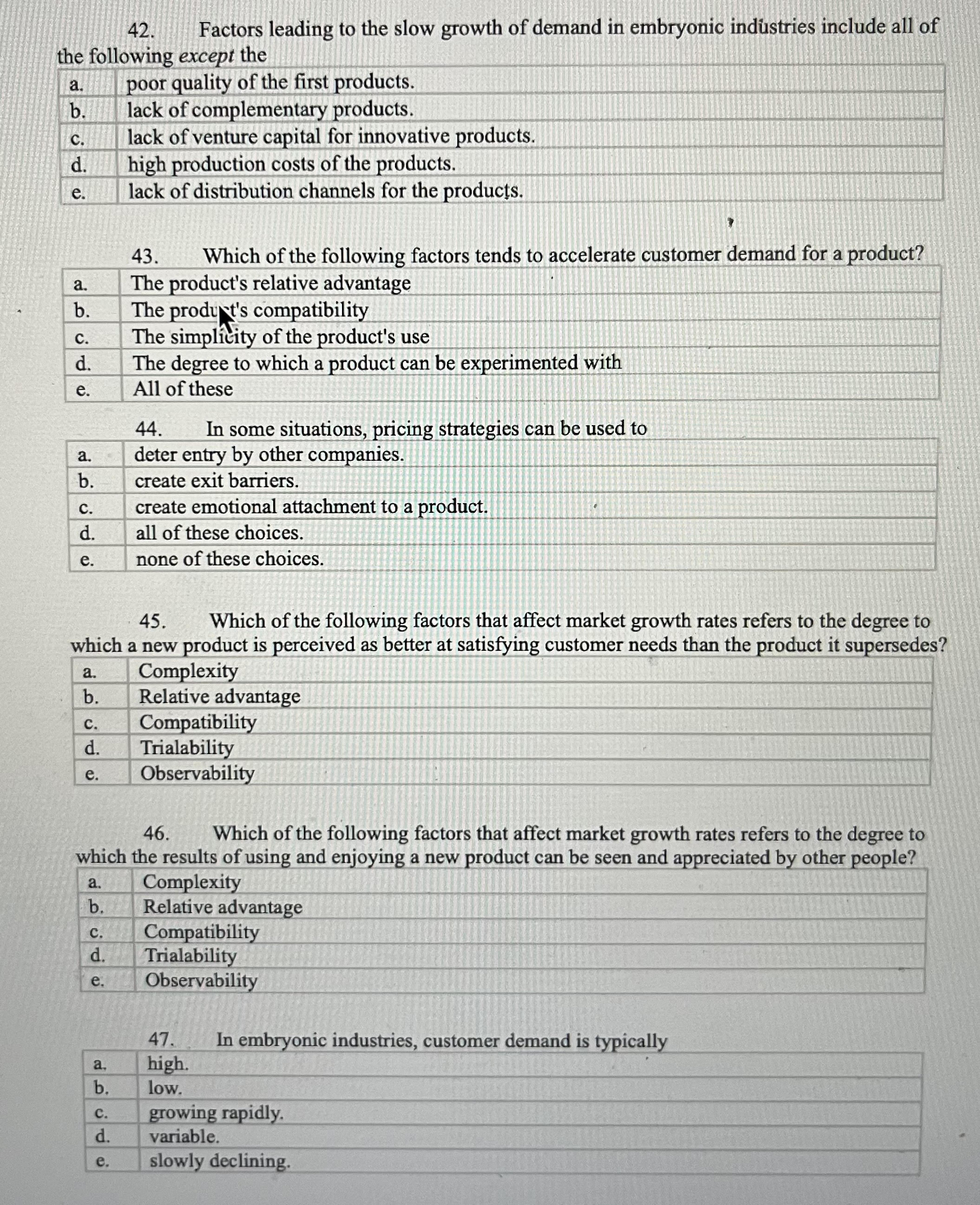 Solved 45. Which of the following factors that affect market | Chegg.com