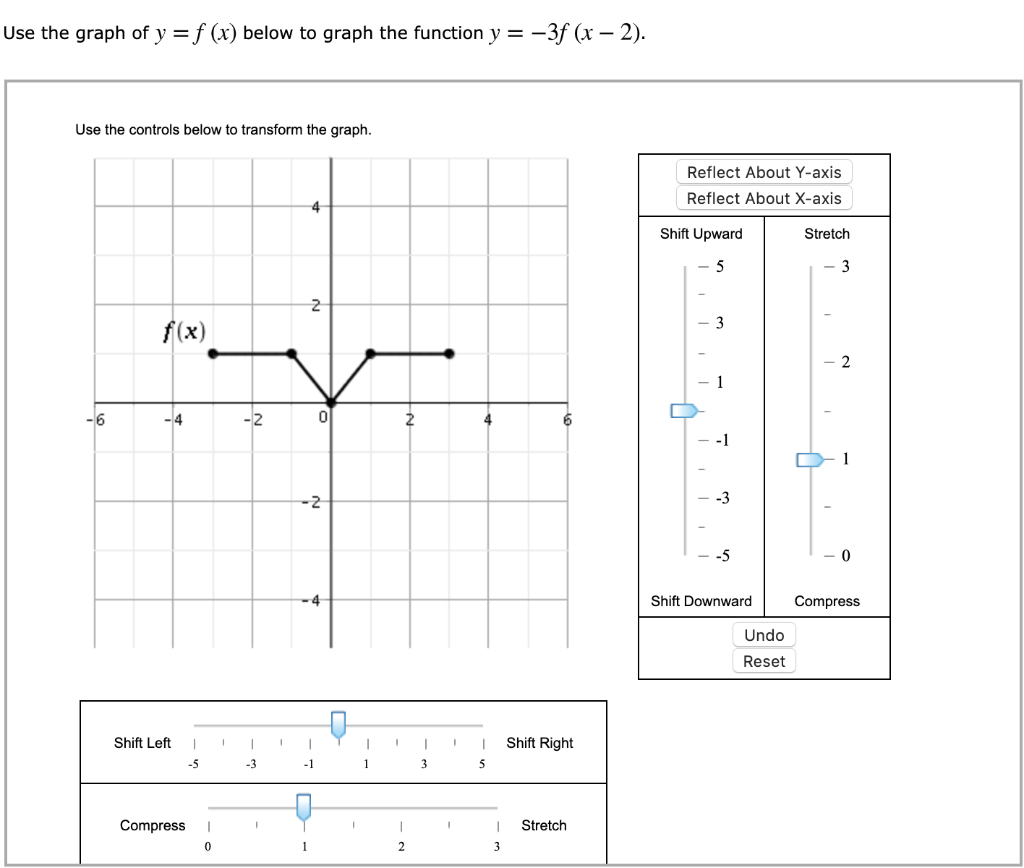 Solved Use The Graph Of Y F X Below To Graph The Functio Chegg Com