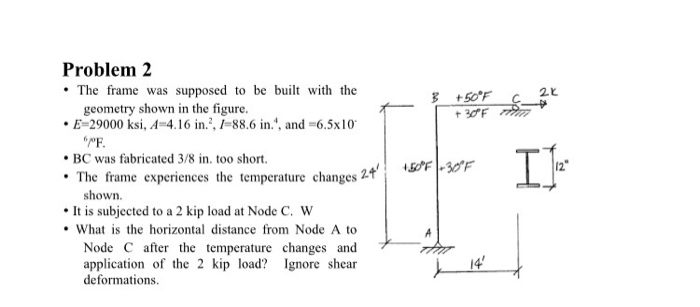 Solved Problem 2 The frame was supposed to be built with the | Chegg.com