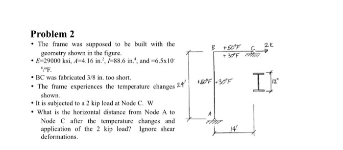 Solved Problem 2 The Frame Was Supposed To Be Built With The | Chegg.com