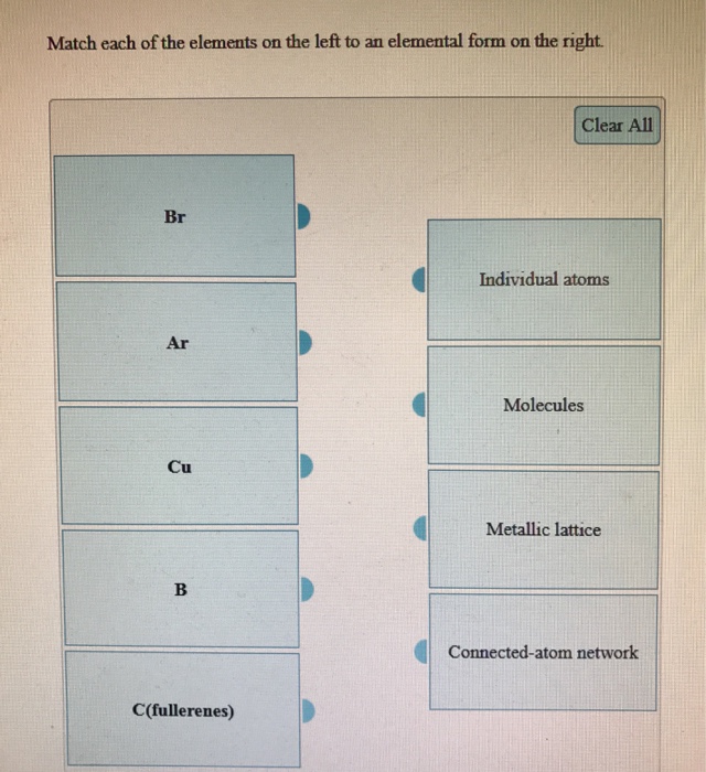 Solved Match each of the elements on the left to an