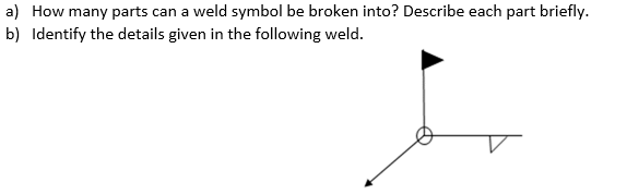 Solved a) How many parts can a weld symbol be broken into? | Chegg.com