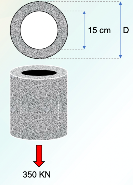 Solved Question 7 1 pts A hollow steel tube with an inside | Chegg.com