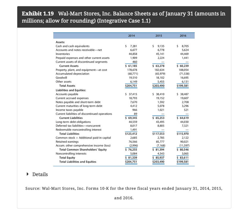 Exhibit 5.26 presents risk ratios for Walmart for | Chegg.com